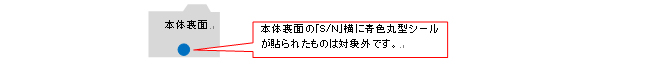 青シールが貼られたものは対象外