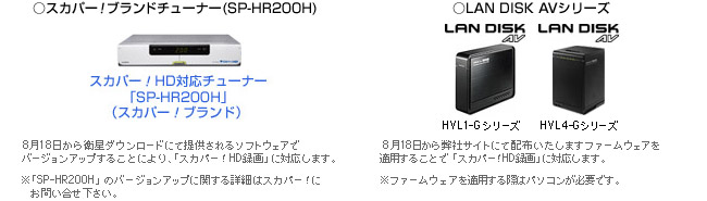 「スカパー！HD録画」を楽しむ為に必要な各機器のアップデート