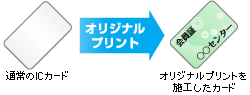 プリントを施したオリジナルICカードを作成可能