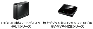 当社製の地デジキャプチャ製品とDTCP-IP対応NASが展示！
