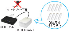 Wi-Fi対応ルーターをモバイルで使える