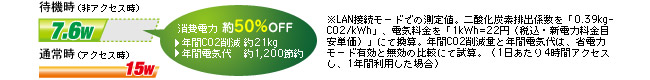 地球にもお財布にも優しい省電力機能