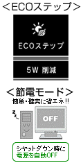 省エネ設計＆エコ対応で、経費も節約！