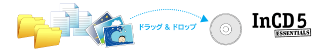 手軽にブルーレイディスクに保存できるパケットライトソフト