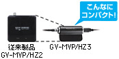 miniB-CASカード採用、コンパクトサイズのTVキャプチャ！