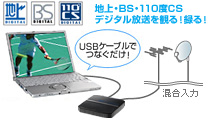 地上・BS・110度CSデジタル放送を、パソコンで視聴・録画！