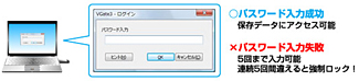 簡単操作で強固なパスワードロック「VGate3」