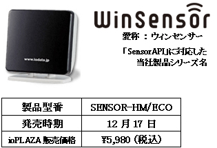 WinSensor