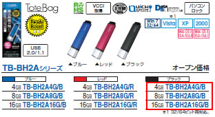 誤記箇所