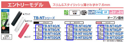 正しい表記