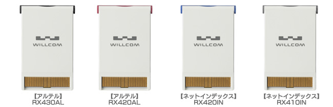WILLCOMの新W-SIMカード「RX430AL」の対応を確認！