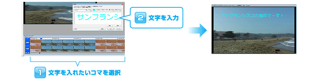 文字の挿入ができる