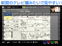 新聞のテレビ欄みたいで見やすい！