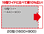 明るく色鮮やかな高品質ディスプレイ