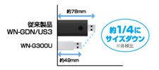 超小型モデルでパソコン周りもスッキリ！