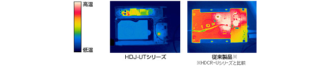 静音ファンでハードディスクをしっかり冷却