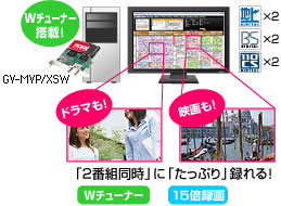 Wチューナー＆Wハードウェアトランスコード搭載　※GV-MVP/XSWのみ