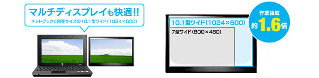 マルチディスプレイにも最適