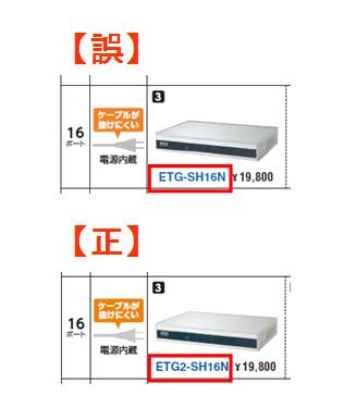 正誤表