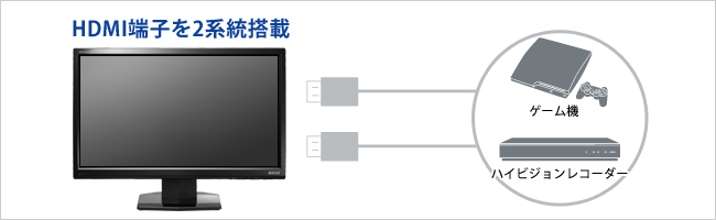 HDMI端子を2系統搭載