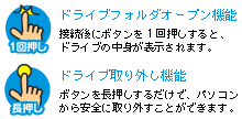 簡単アクセス＆取り外し｢ポチっとな｣ボタン搭載