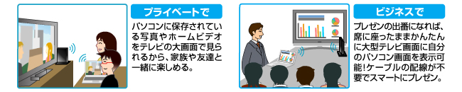 プライベートにもビジネスにも