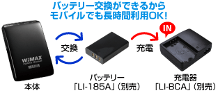 バッテリー交換ができるからモバイルでも長時間利用OK！