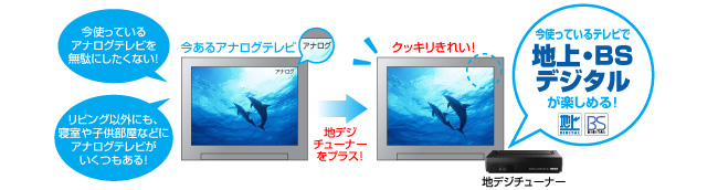 今使っているテレビで地上・BSデジタル放送が楽しめる！