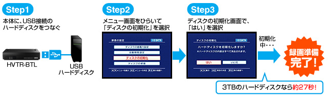 3ステップ、らくらく録画設定！