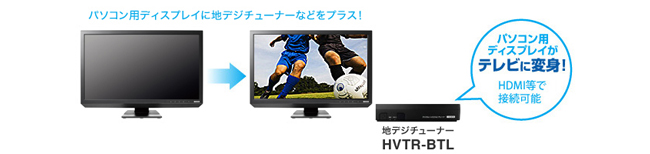 地デジチューナーを使えばPC用ディスプレイが地デジテレビに変身！