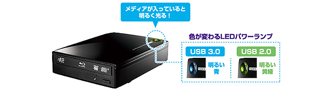 LEDの色で接続状態を確認できる