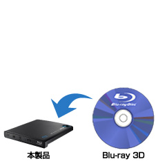 パソコンで迫力の3Dが楽しめる！