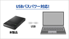 USBバスパワー対応！