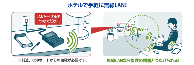 ホテルで手軽に無線LAN