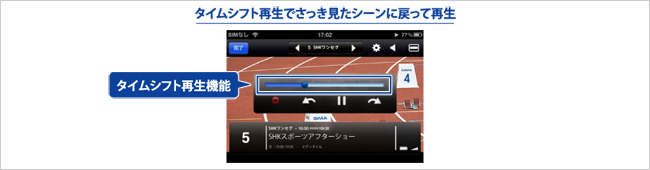 タイムシフト再生でさっき見たシーンに戻って再生