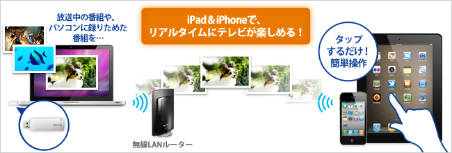 iPad＆iPhoneで、リアルタイムにテレビが楽しめる！