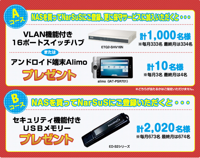 ETG2-SHV16N、alimo（IAT-PSR701）、ED-S2シリーズなど、抽選で3,030名様にプレゼント！