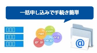 一括申し込みで手続き簡単のイメージ画像