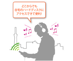 聴きたいと思った時に、お気に入りの曲を聴ける