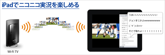 iPadでニコニコ実況を楽しめる