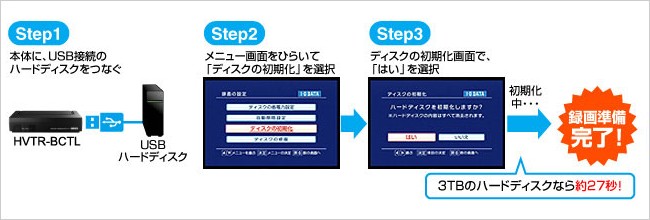 3ステップ、らくらく録画予約！