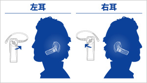 3種類のイヤホンゴムでフィット感抜群！