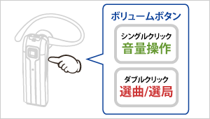 耳元のボタンで操作が簡単！