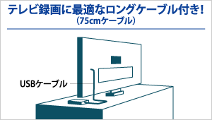 テレビとの接続に最適なロングケーブルを添付！