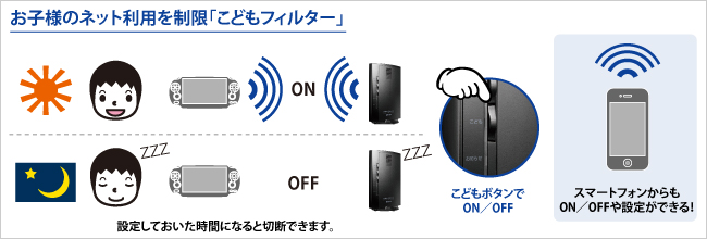 お子様のネット利用を制限「こどもフィルター」