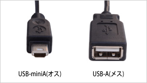 USBケーブル「USB-miniA（オス）⇔USB-A（メス）」