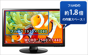 WQHDはフルHDの約1.8倍の作業スペース