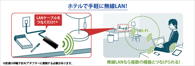 ホテルで手軽に無線LAN！