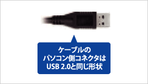 ケーブルのパソコン側コネクターは、USB 2.0と同じ形状
