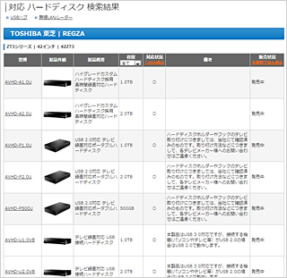 製品写真つき検索結果の画像